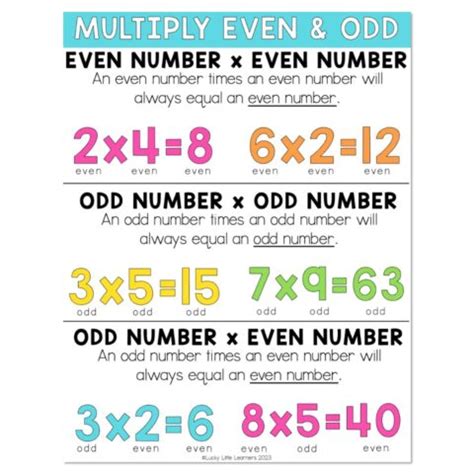 odd and even multiplication rules